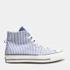 Converse Chuck 70 Hi (Washed Indigo) 1 Converse Chuck 70 Hi (Washed Indigo) -Venum Shop converse a00472c 01